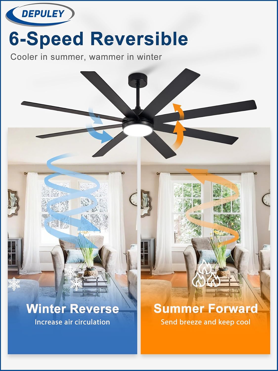 Depuley reversible ceiling fan summer and winter airflow