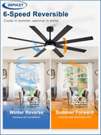 Depuley reversible ceiling fan summer downdraft and winter updraft airflow
