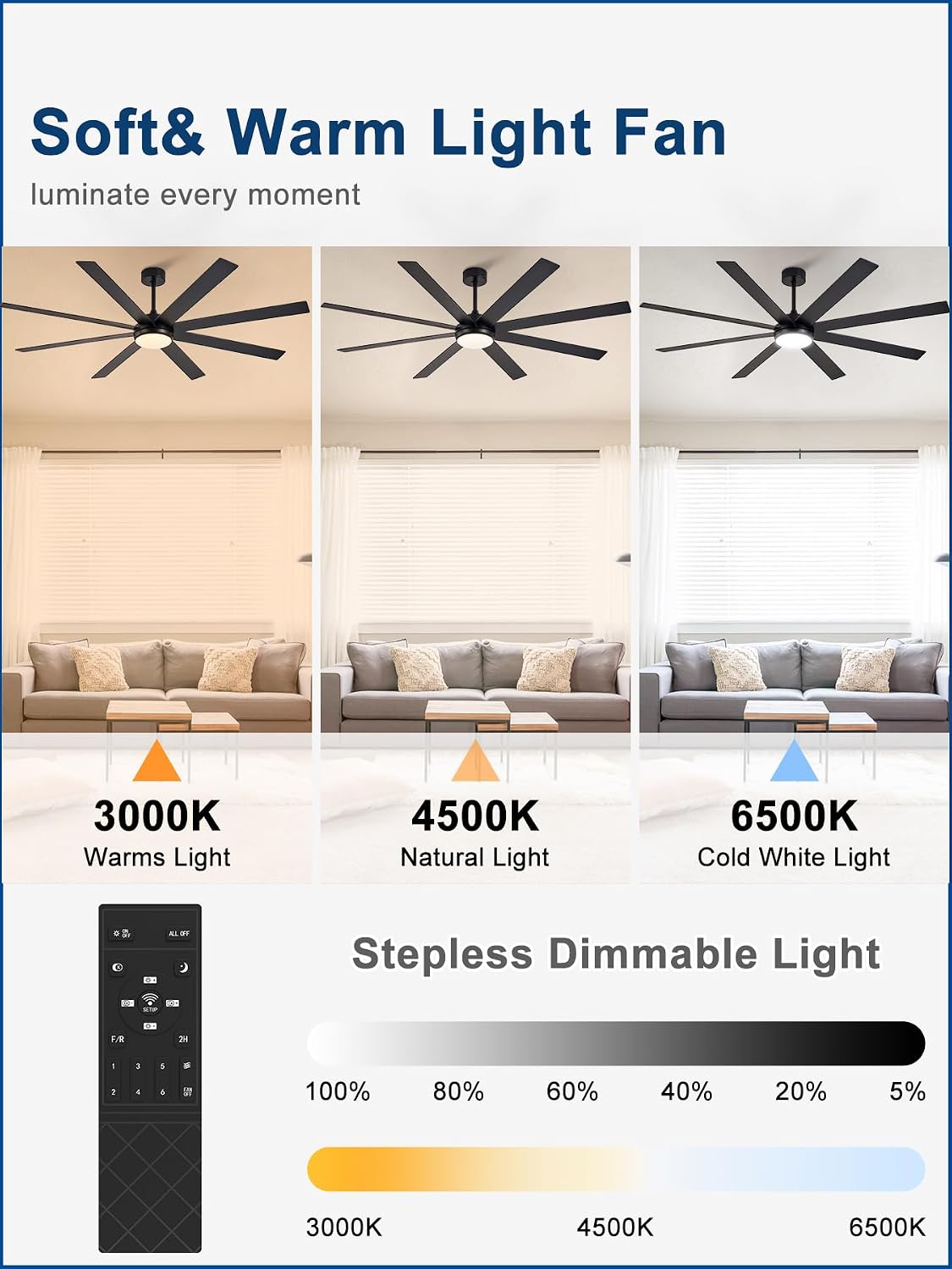 Depuley ceiling fan dimmable LED light color temperatures