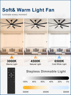 Depuley dimmable LED ceiling fan with three color temperatures