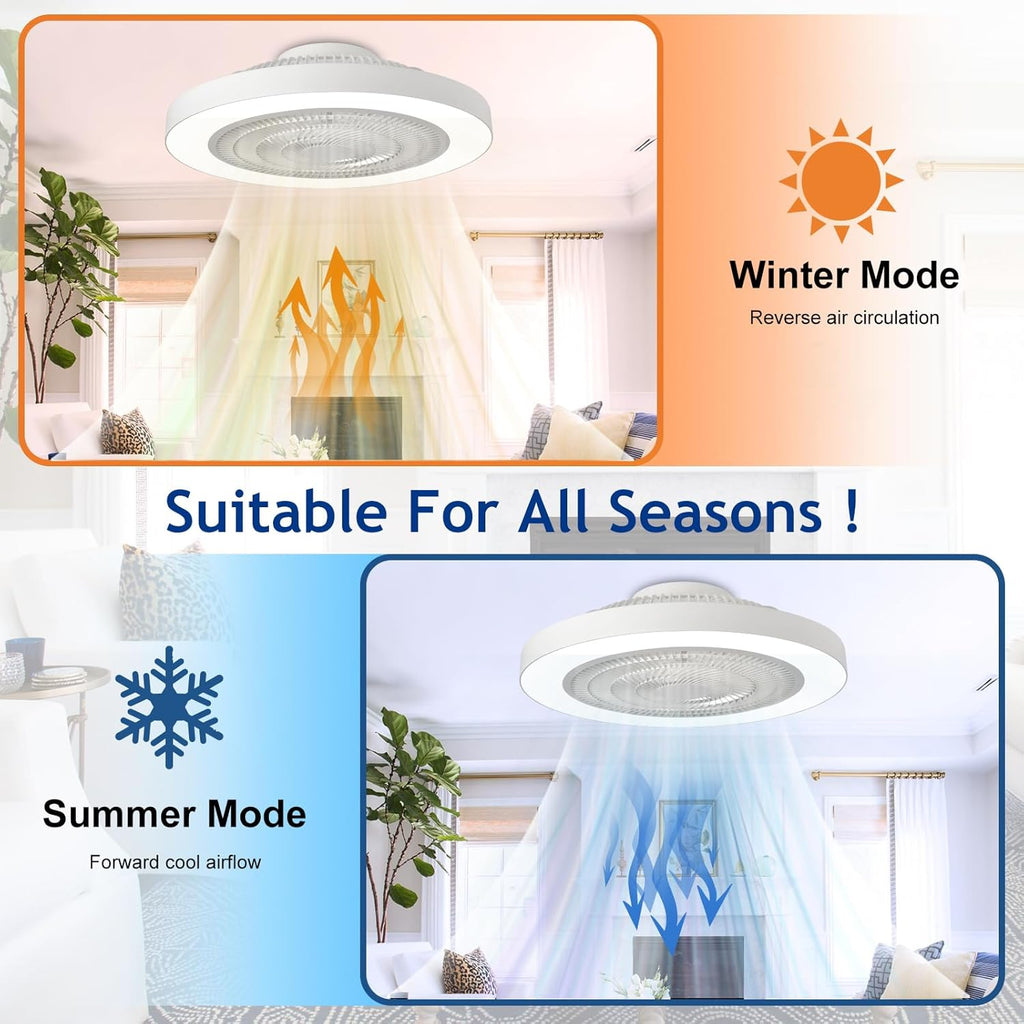 Depuley 19-inch white enclosed ceiling fan image 3