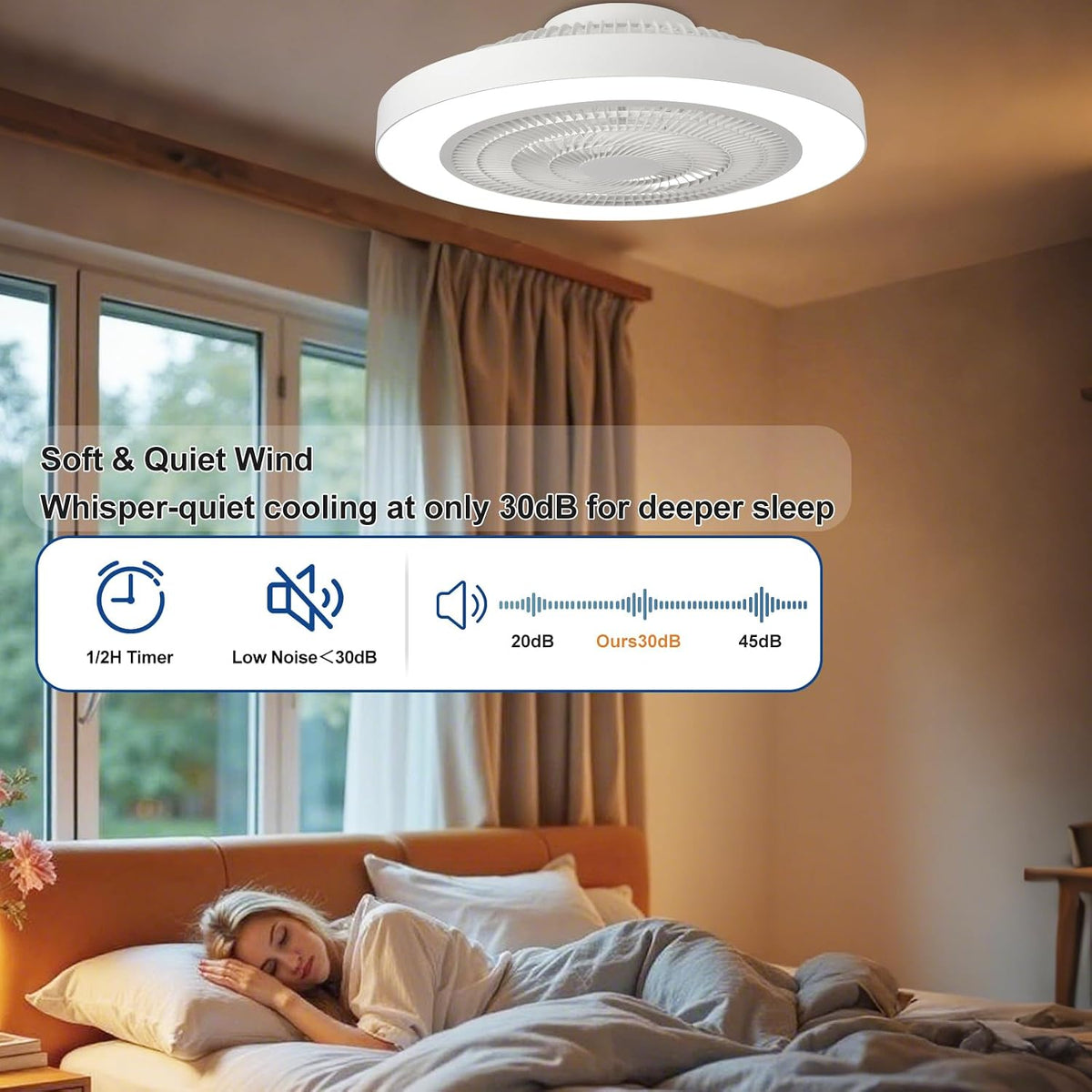 Depuley 19-inch white enclosed ceiling fan image 4