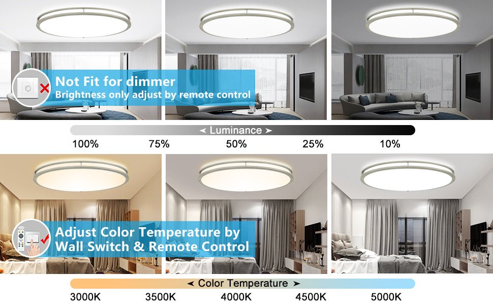 DLLT 65W Dimmable LED Flush Mount Ceiling Light with Remote, 32" Oval Brush Nickel Finish Close to Ceiling Light Fixture for Bedroom/Living Room/Kitchen Lighting, 3CCT Adjustable - WS-FPC39-65C-B 10 | DEPULEY